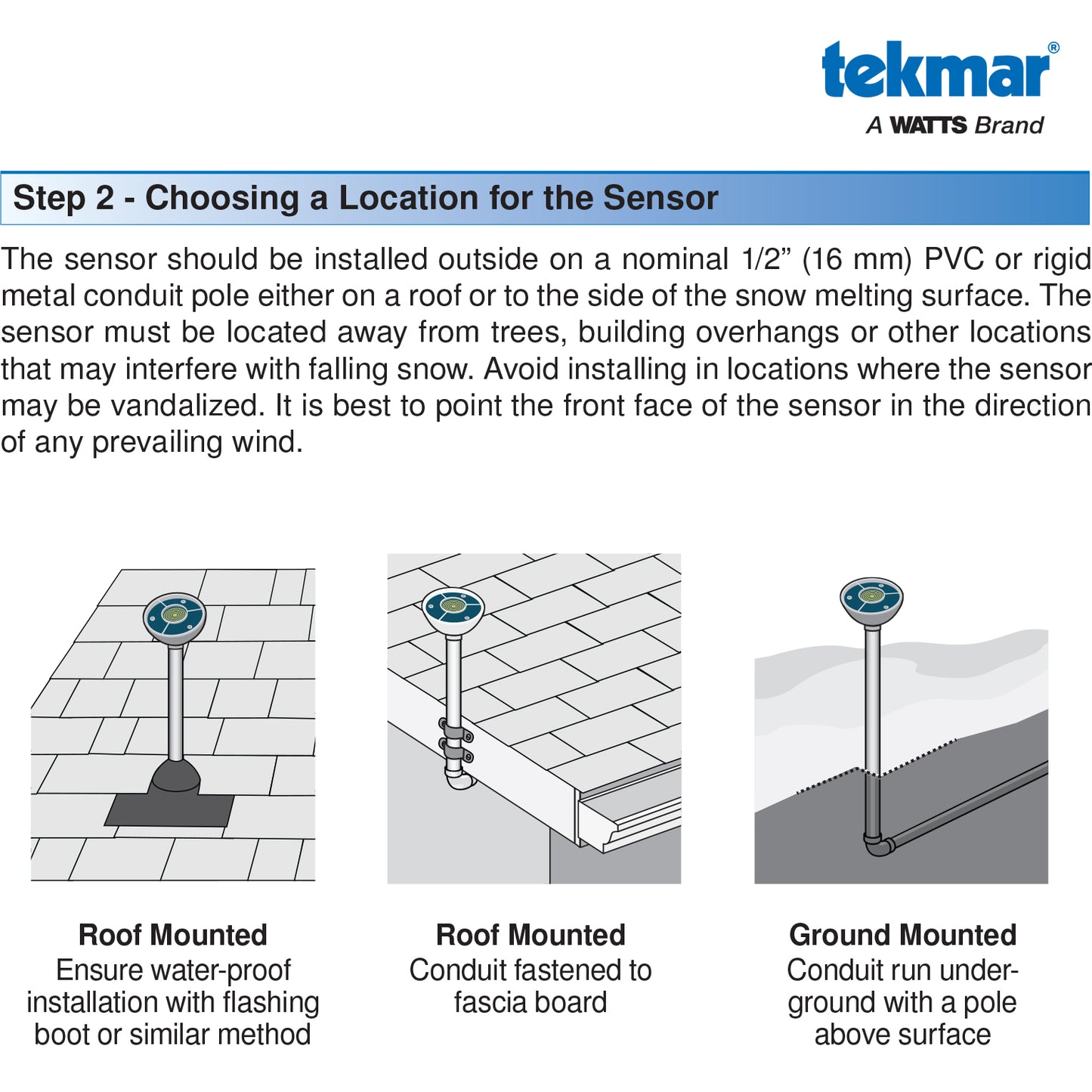 095 - Aerial Mounted Snow Sensor