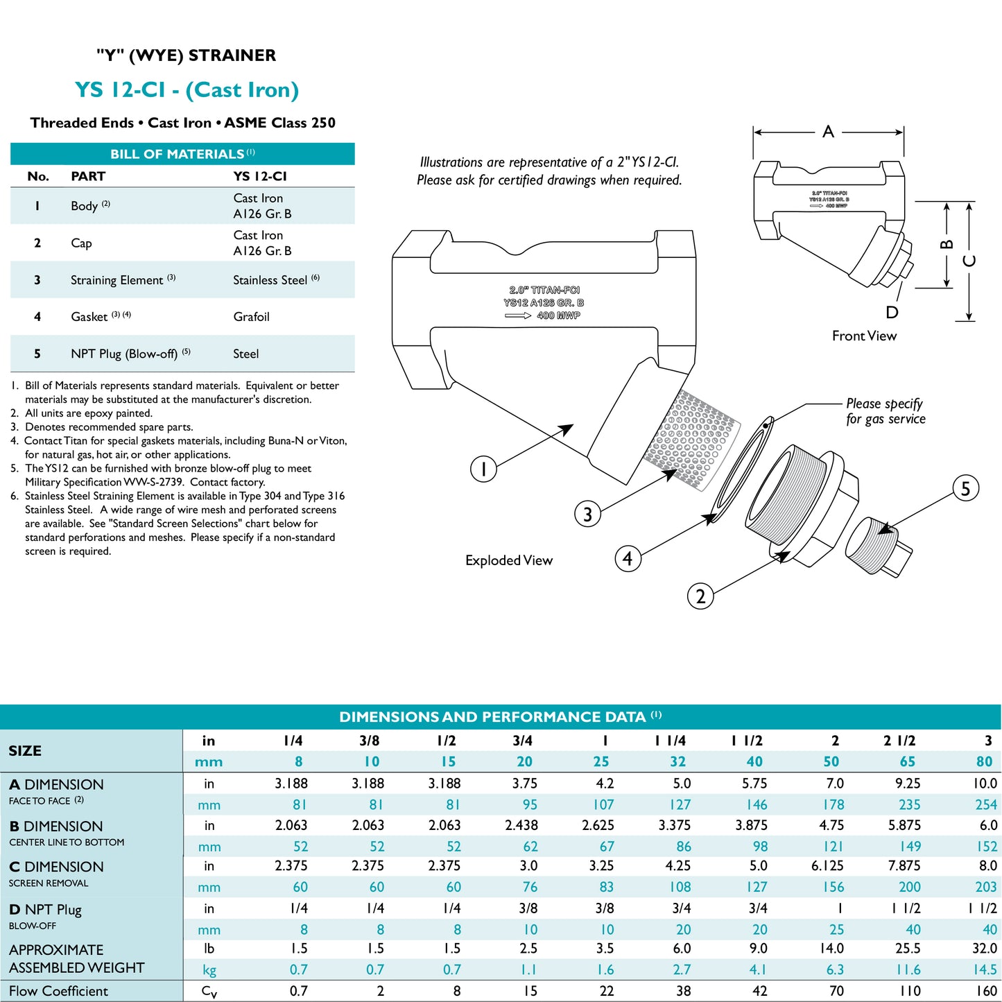 YS12-CI - Cast Iron Y-Strainer - ASME Class 250 - Threaded Ends