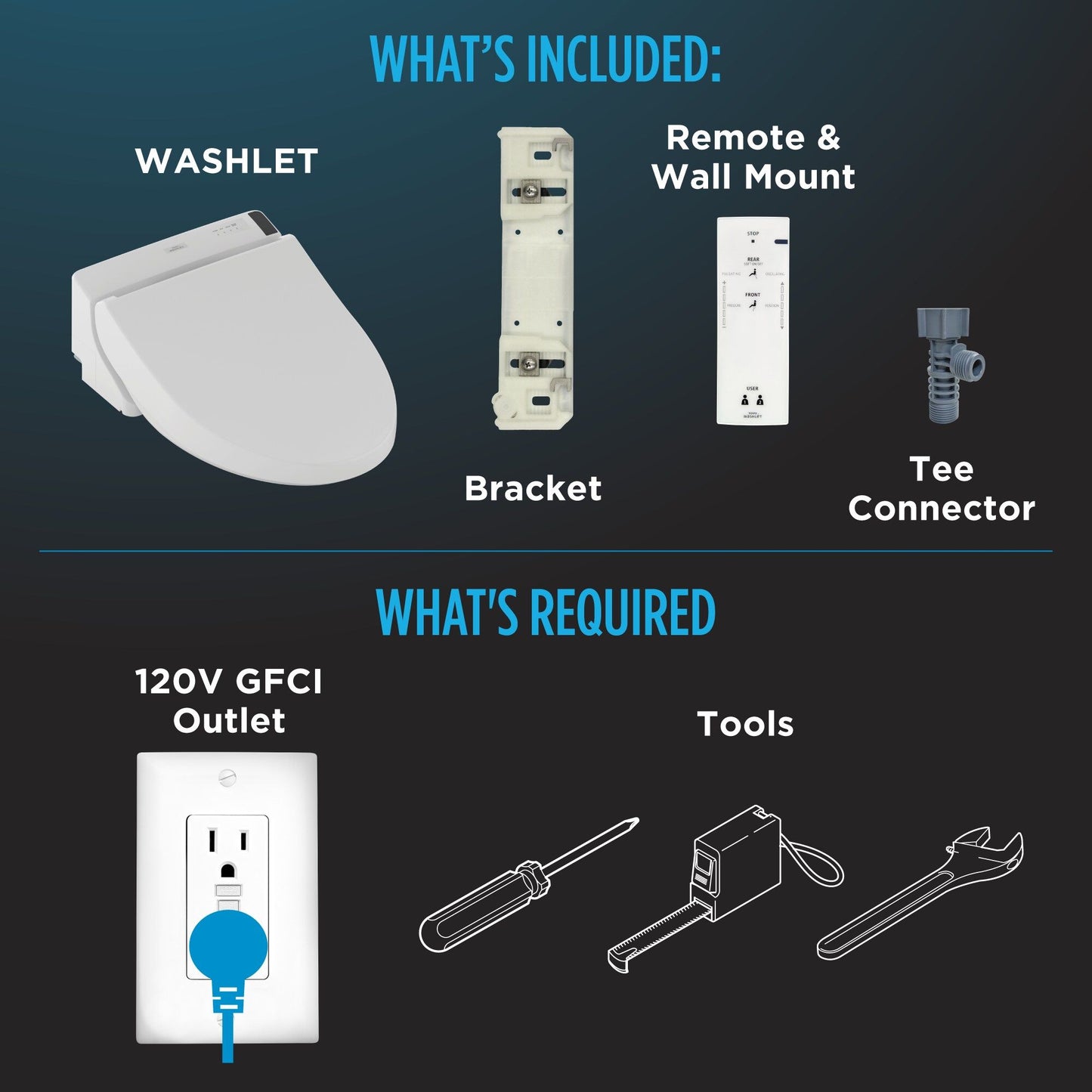 WASHLET S573 Round Bidet Toilet Seat in Cotton White