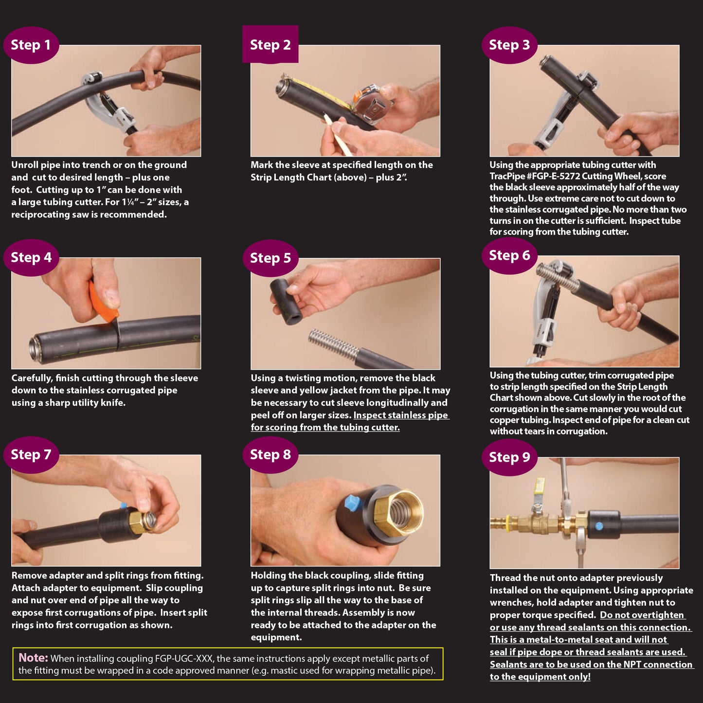 FGP-UGP-100-250 - PS-II Flexible Underground Gas Piping - 1" - Sold by the Foot