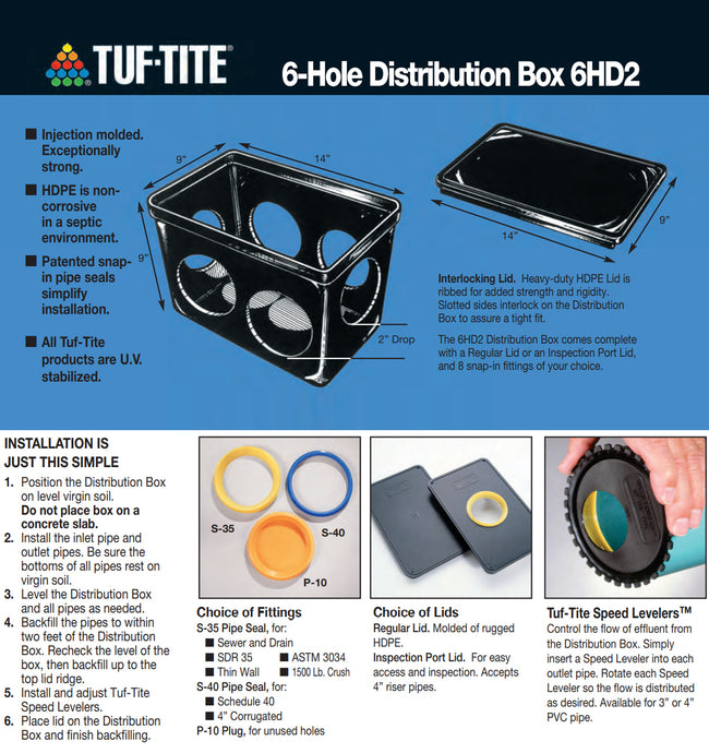 Tuf-Tite 6HD2 - 6 Hole Drain Distribution Box - Seals not Included