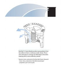 U12H - 12 ft. Plastic U-Series Nozzle - Half-Circle Spray Pattern (180 Degree)