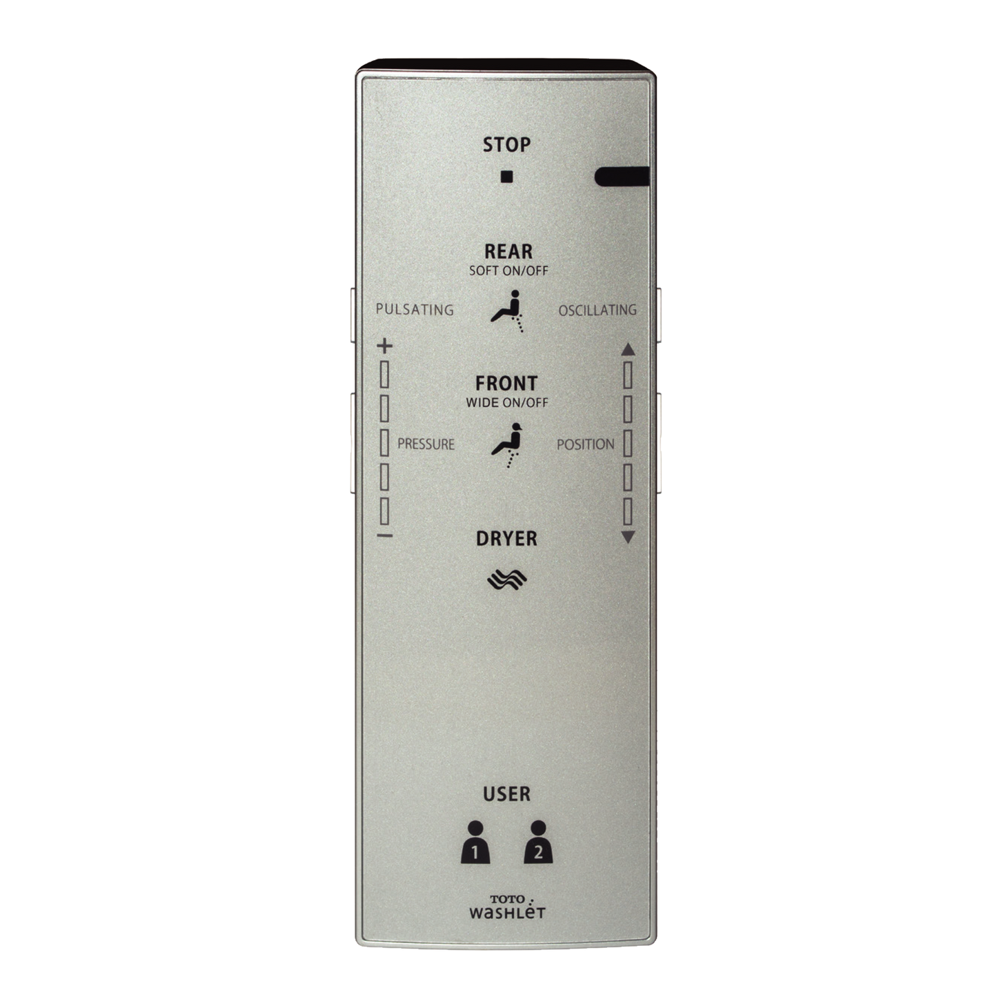 Toto THU9490 - Remote Control Assembly Small -Washlet S300E