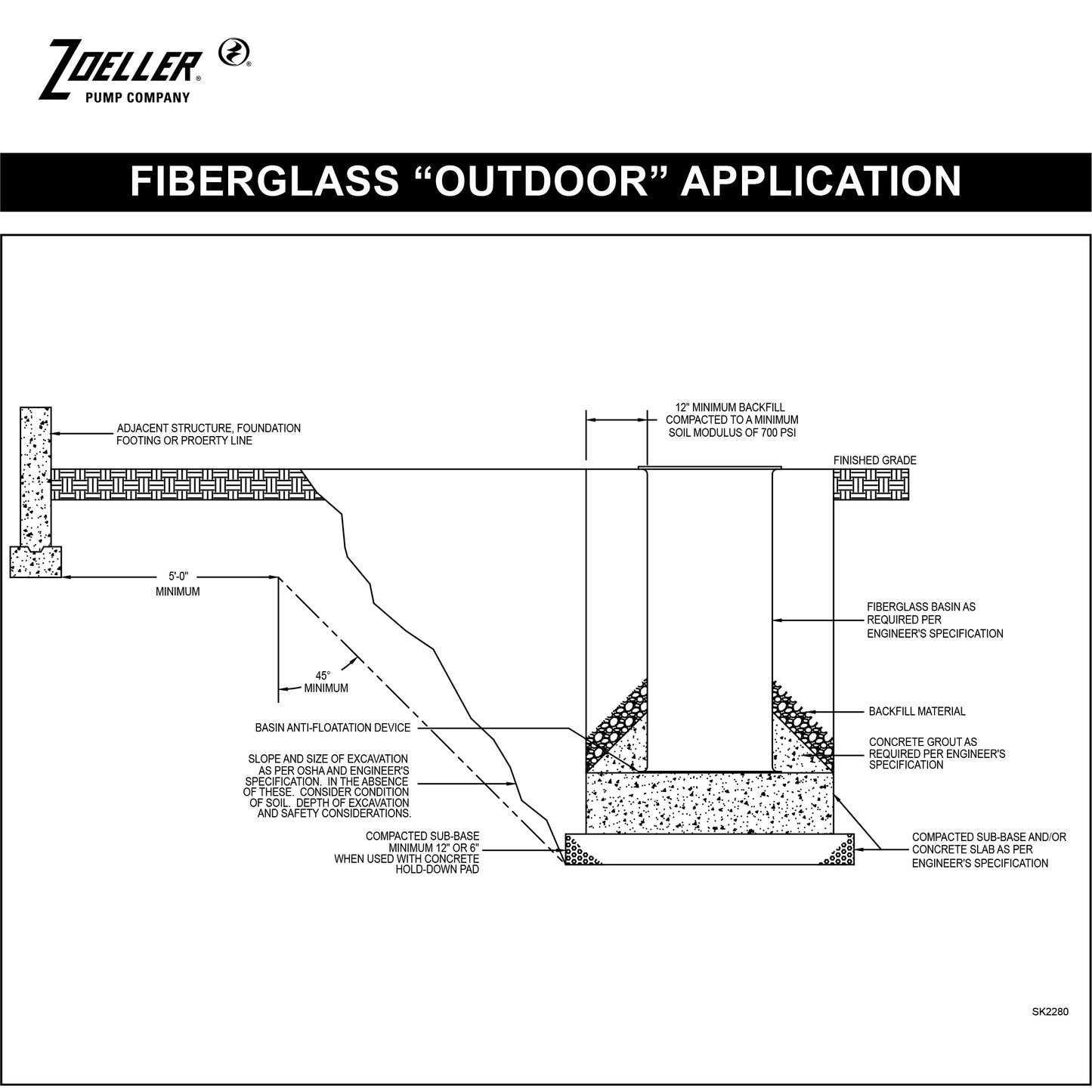 31-1450 - 36" x 48" Solid Fiberglass Basin and Cover and Anti-Flotation Ring, Simplex or Dup