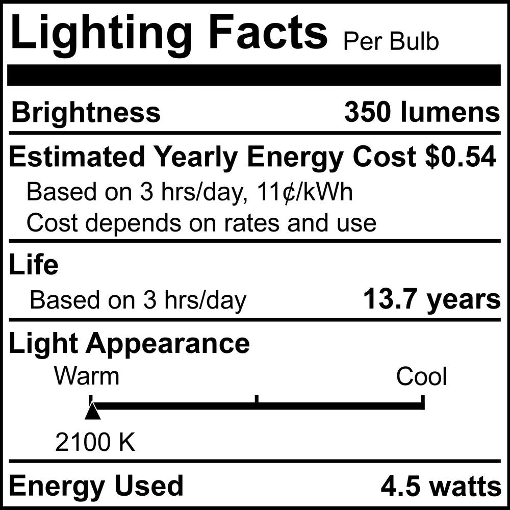 776516 - Filaments Dimmable G25 Clear Medium Base LED Light Bulb - 4.5 Watt - 2100K - 4 Pack