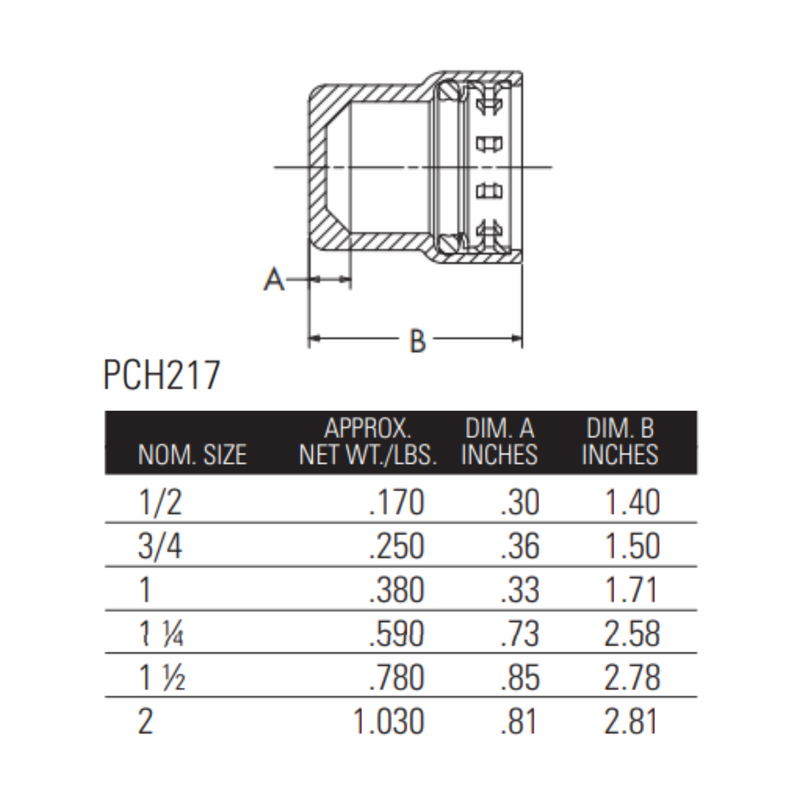 nibco press fittings 1" benchpress cap dimensions