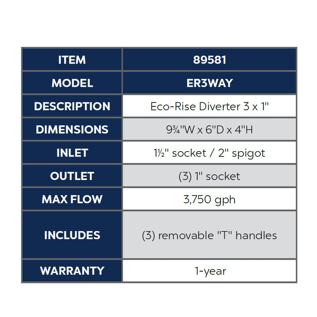 ER3WAY - Eco-Rise 3-Way Diverter