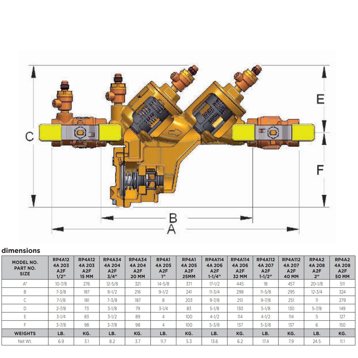 4ALF204A2F - 3/4" Bronze Reduced Pressure Backflow Preventer - FNPT x FNPT