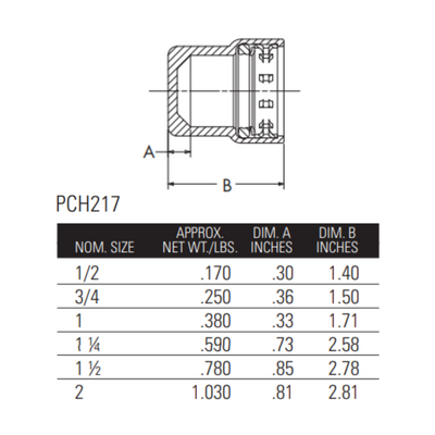 nibco press fittings 1/2" benchpress cap dimensions