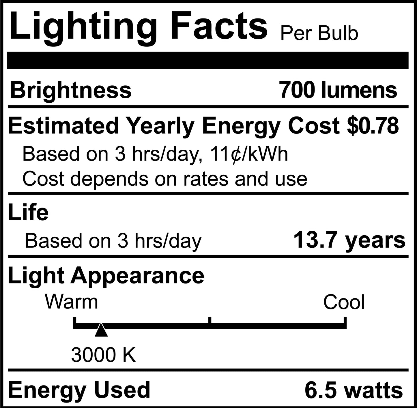 770641 - Dimmable T6 LED Mini Candelabra Light Bulb - 6.5 Watt - 3000K - 2 Pack