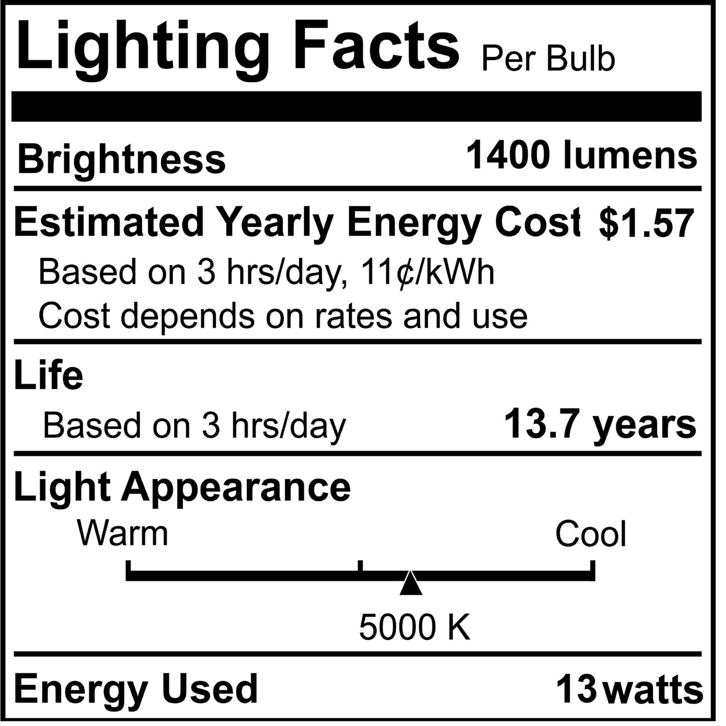 776987 - Filaments Dimmable ST18 Clear Glass Medium Base - 13 Watt - 5000K - 4 Pack