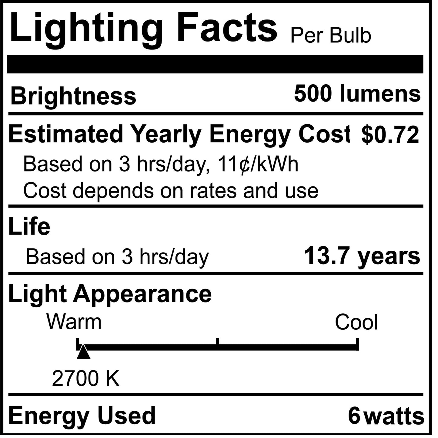 776840 - Filaments Dimmable G40 Half White Glass Medium Base - 6 Watt - 2700K - 2 Pack