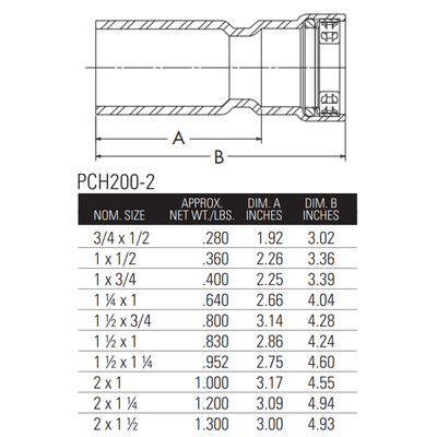 nibco press fittings 2" x 1-1/4" benchpress reducer ftg x press dimensions