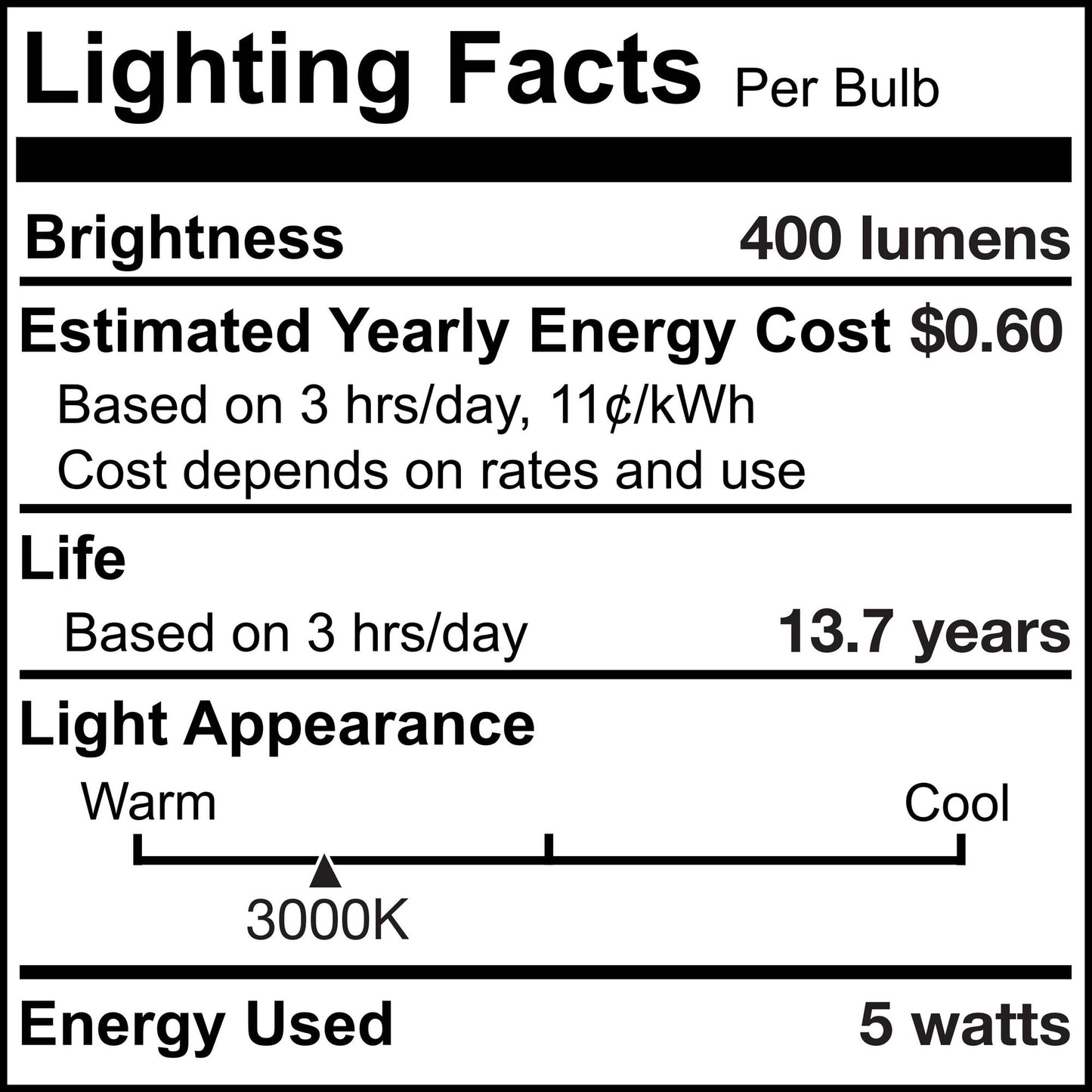 776721 - Dimmable Clear T9 15" LED Light Bulb - 5 Watt - 3000K - 3 Pack