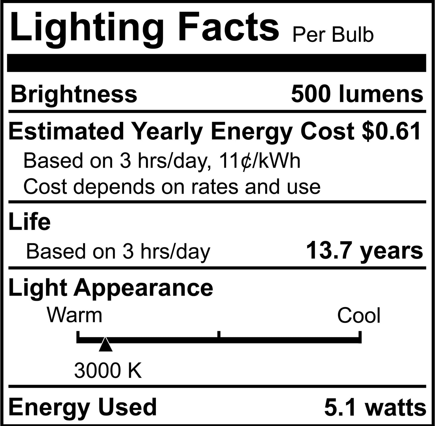 776207 - Dimmable Clear T9 LED Light Bulb - 5 Watt - 3000K - 8 Pack