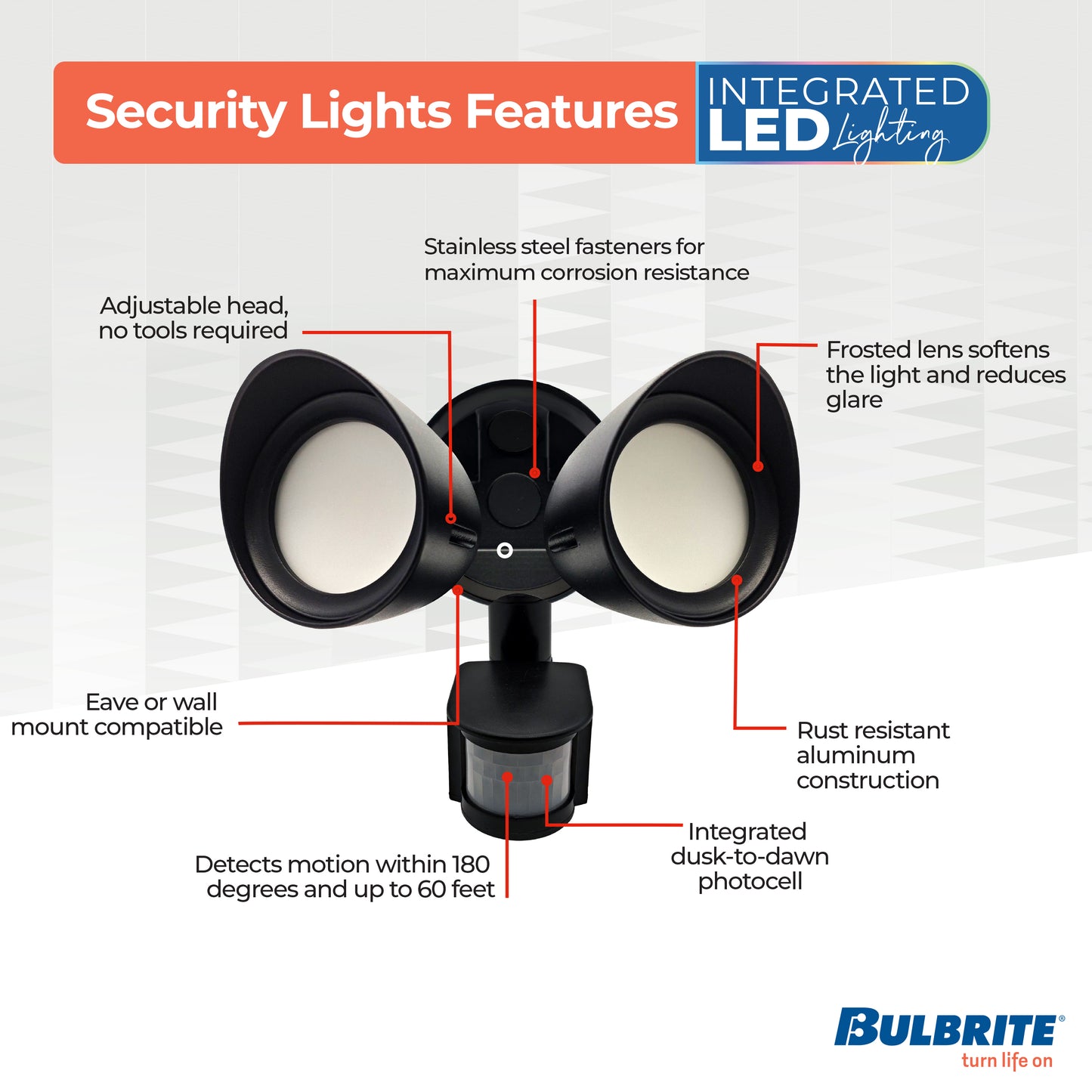 773703 - Motion Sensor / Dusk-To-Dawn Wired Outdoor 2-Head LED Security Flood Light, Black Finish