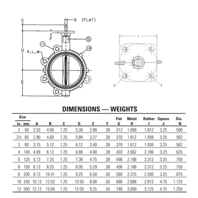 Nibco 12" LD-2000 butterfly valve with gear operator and blue handle dimension sheet