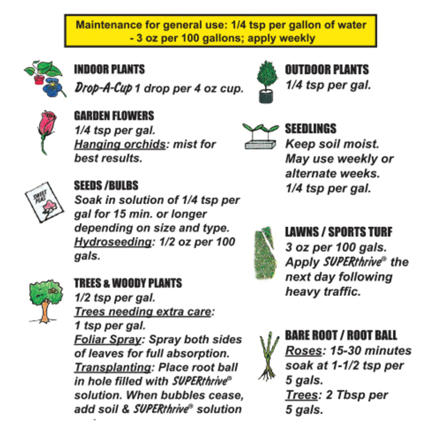 SUPERthrive Plant Vitamin Solution - 1 Pint