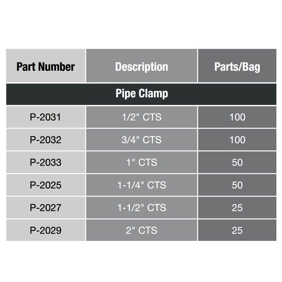 P-2032 - 3/4" Flexi-Fin Pipe Clamp