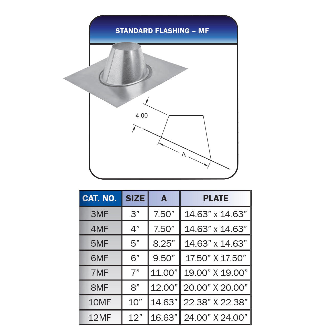 7MF - Type B Gas Vent Standard Roof Flashing - 2/12 to 5/12 - 7"