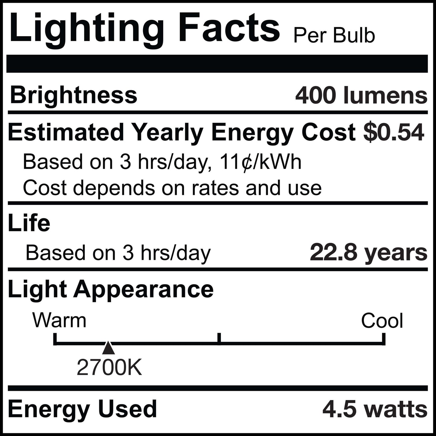 770620 - Dimmable T5 LED BA15D Base Light Bulb - 4.5 Watt - 2700K - 3 Pack