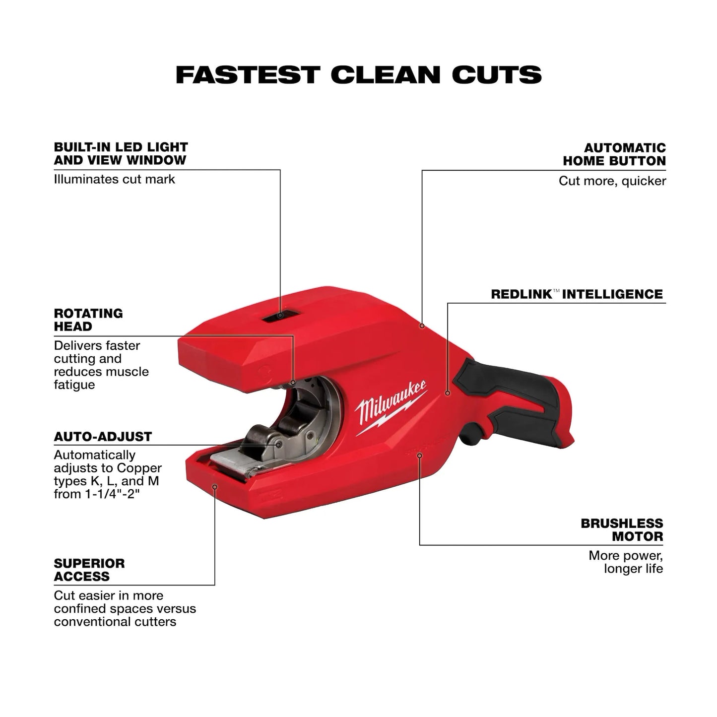 2479-20 - M12 Brushless 1-1/4" - 2" Copper Tubing Cutter