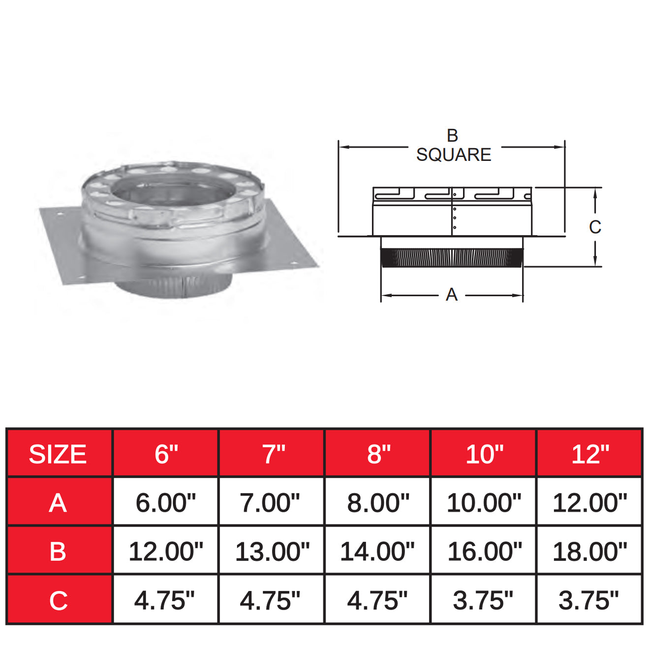 6TGAP - 6" Anchor Plate