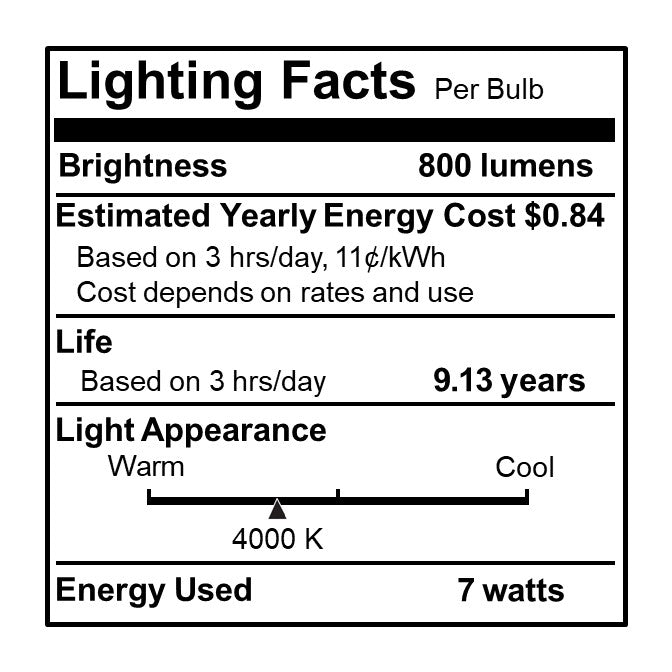 776225 - Dimmable Clear ST18 LED Light Bulb - 7 Watt - 4000K - 10 Pack