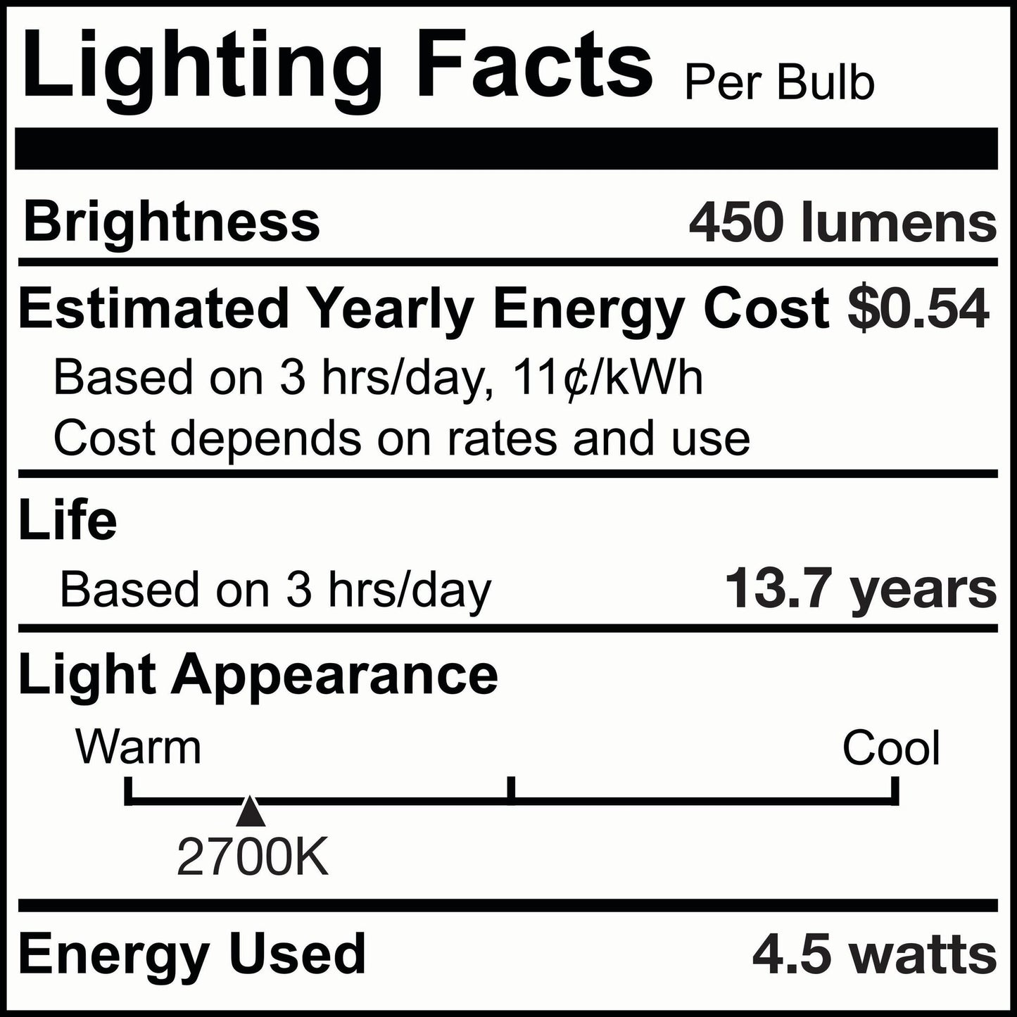 776723 - Dimmable Clear T8 LED Candelabra Light Bulb - 4.5 Watt - 2700K - 3 Pack