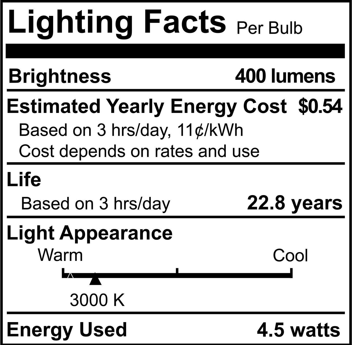 770624 - Clear T4 LED G4 Base Light Bulb - 4.5 Watt - 3000K - 2 Pack