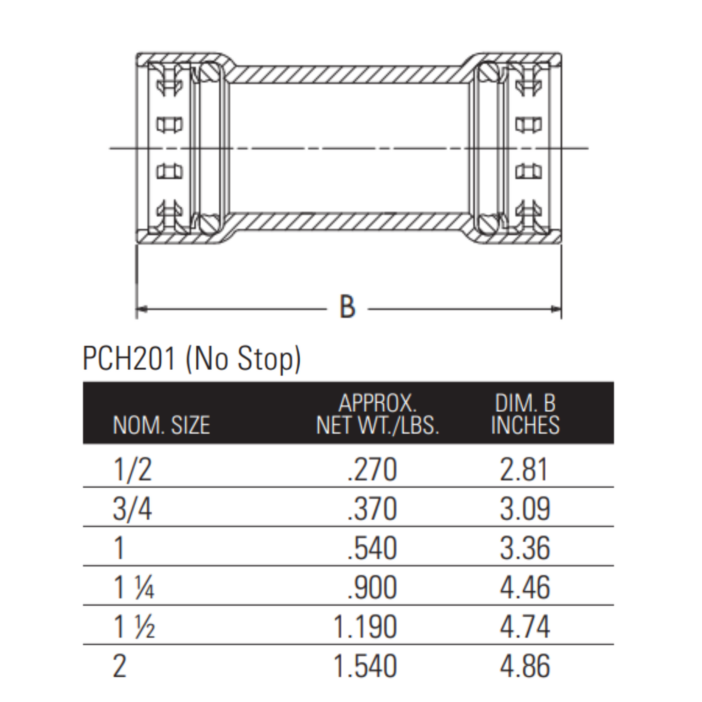 nibco press fittings 1/2" benchpress repair coupling press x press dimensions