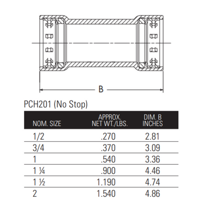 nibco press fittings 1/2" benchpress repair coupling press x press dimensions