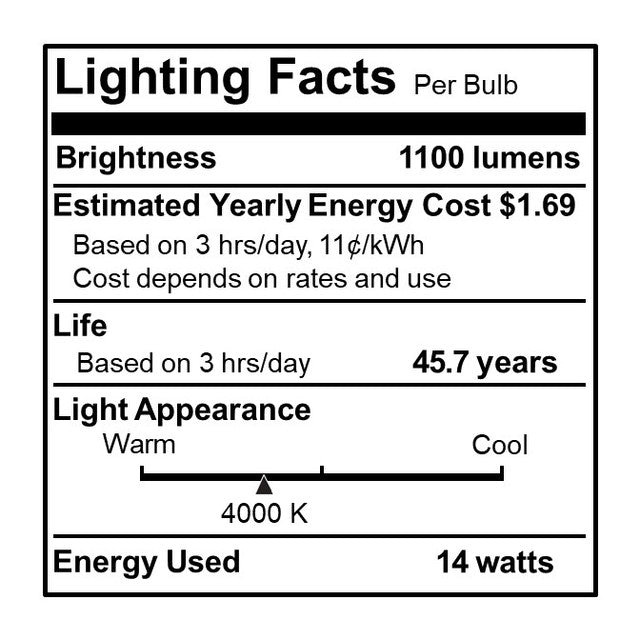 773222 - 6" Junction Box Mounted Recessed LED Ceiling Light - 14 Watt - 4000K - 2 Pack