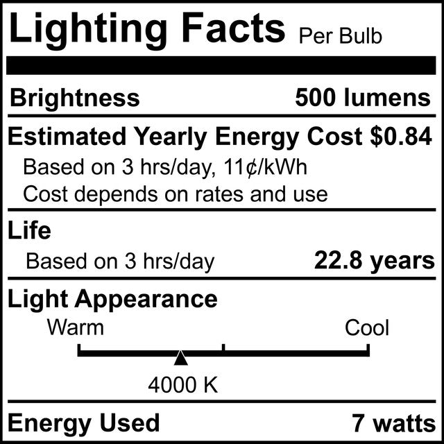 772243 - Dimmable Wet Rated PAR20 LED Flood Light Bulb - 7 Watt - 4000K - 4 Pack