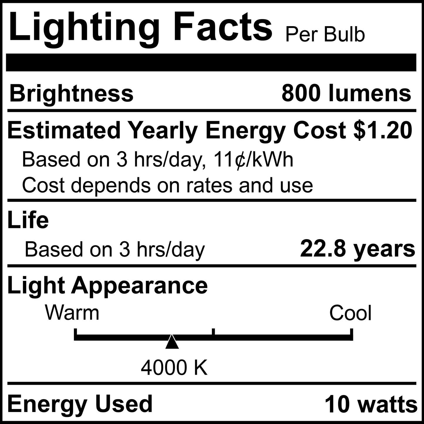 772246 - Dimmable Wet Rated PAR30 Short Neck LED Flood Light Bulb - 10 Watt - 4000K - 4 Pack