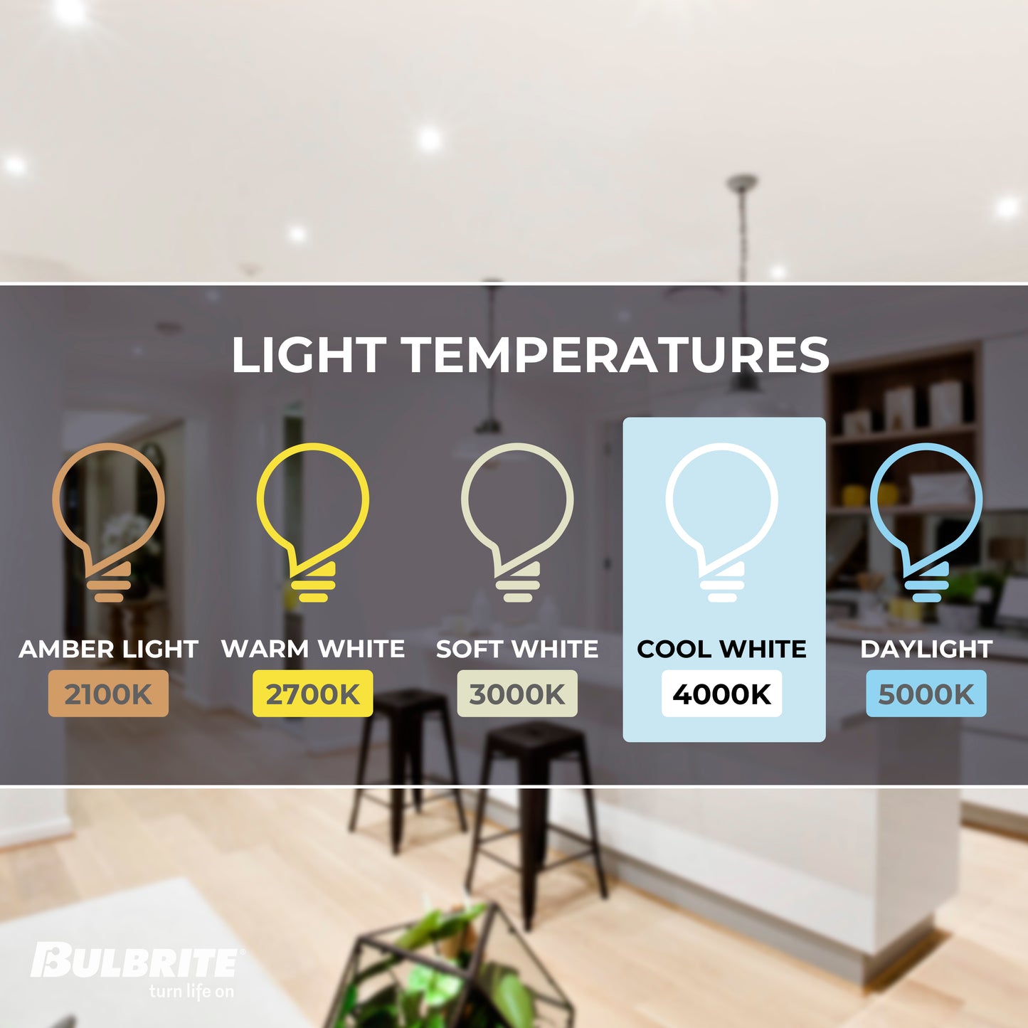 773110 - 4" Retrofit Recessed LED Ceiling Light, Socket Adapter - 12 Watt - 4000K - 4 Pack