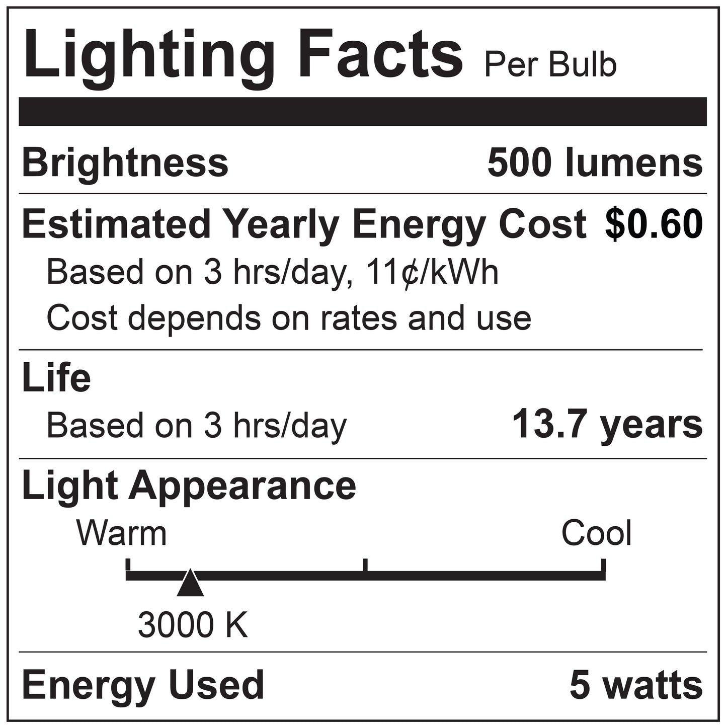 776403 - Warm Dim LED G16 Light Bulbs - 3000K to 1800K Color Temp Dimming - 4 Pack
