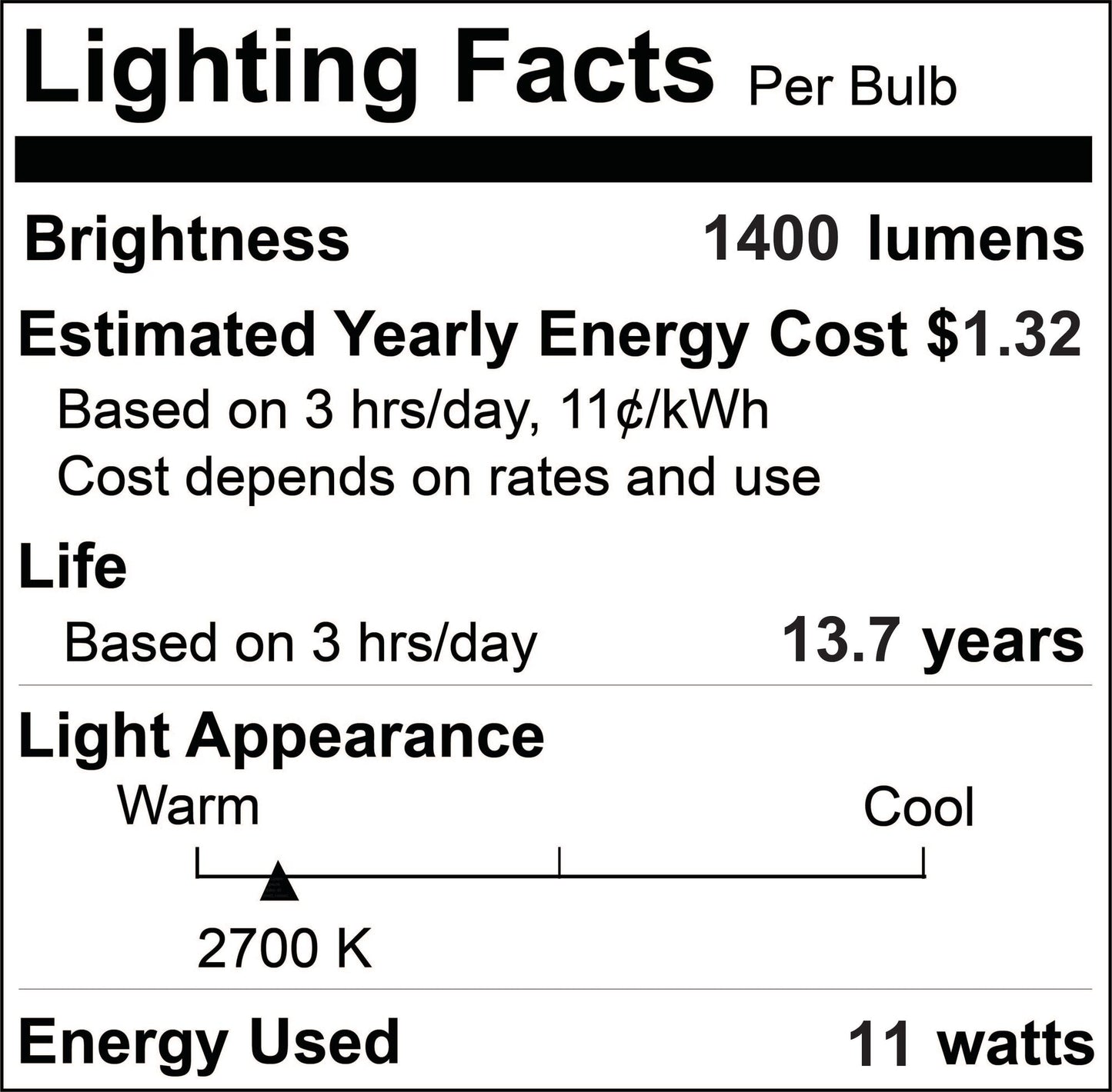 776897 - Dimmable Milky G40 LED Light Bulb - 8.5 Watt - 2700K - 4 Pack