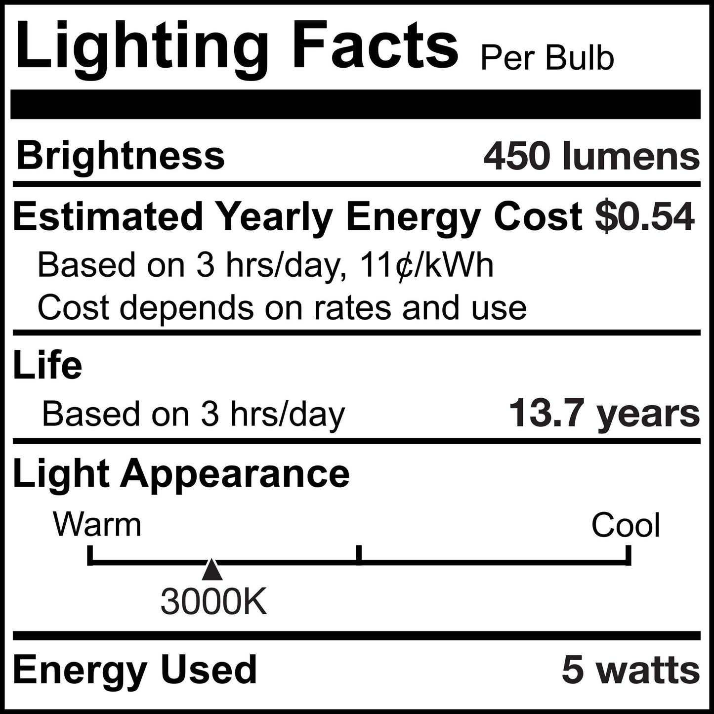 776724 - Dimmable Clear T8 LED Candelabra Light Bulb - 4.5 Watt - 3000K - 3 Pack
