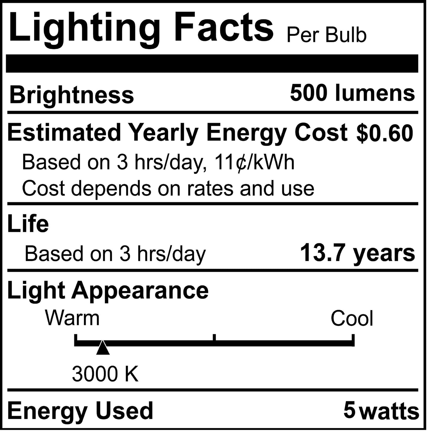 776976 - Dimmable Milky G25 LED Light Bulb - 5 Watt - 3000K - 4 Pack