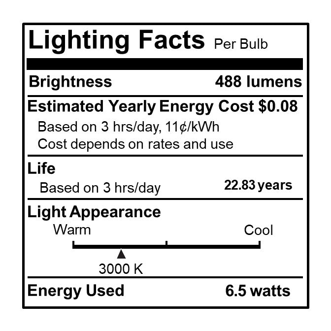 772265 - Dimmable PAR20 LED Light Bulb - 6.5 Watt - 3000K - 6 Pack