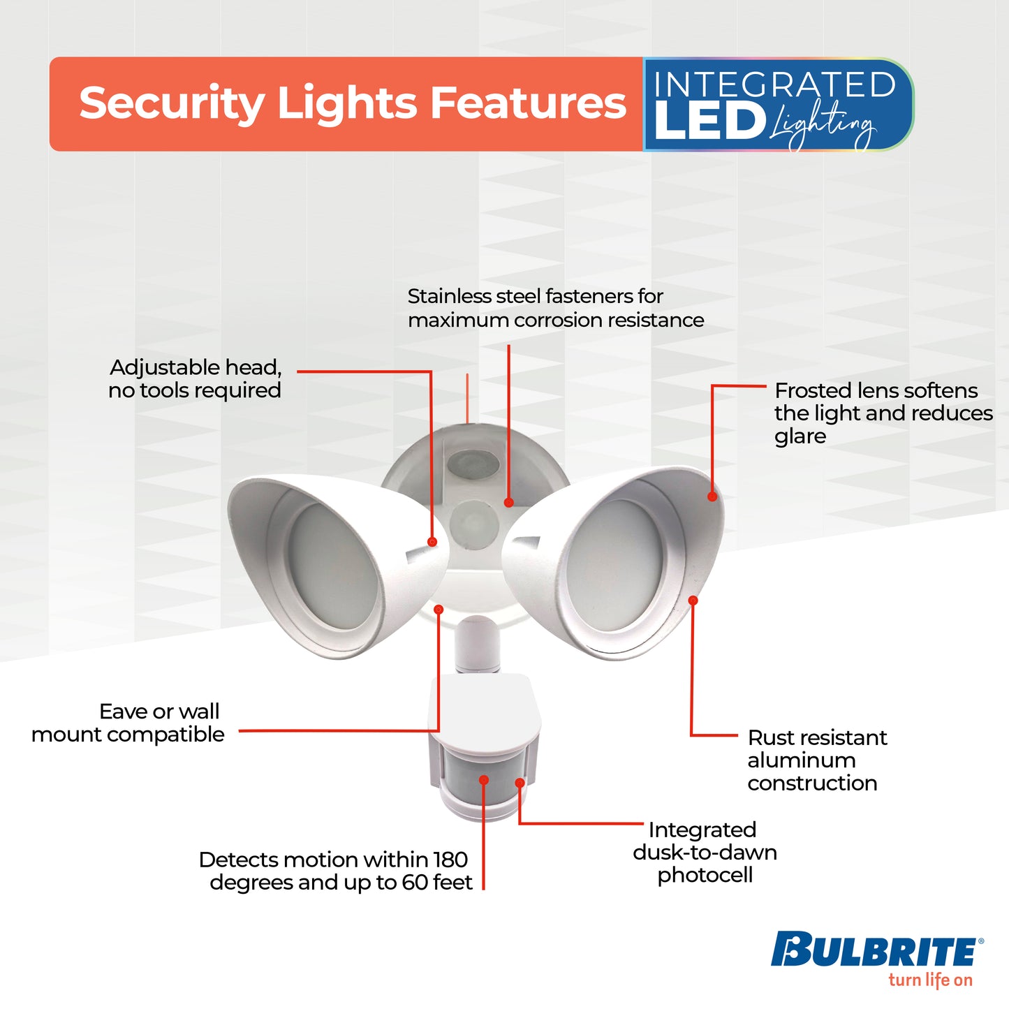 773702 - Motion Sensor / Dusk-To-Dawn Wired Outdoor 2-Head LED Security Flood Light, White Finish
