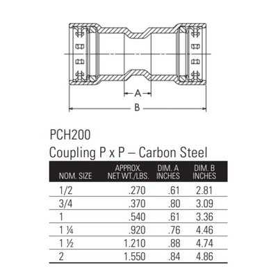nibco press fittings 1-1/4" benchpress coupling press x press dimensions