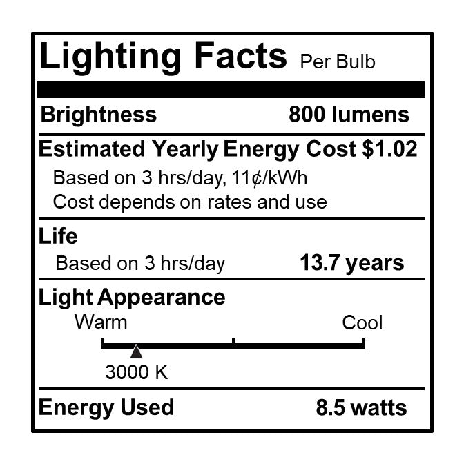 776899 - Dimmable Milky G40 LED Light Bulb - 8.5 Watt - 3000K - 4 Pack
