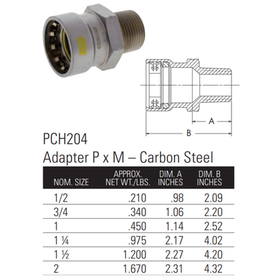 nibco press fittings 1/2" benchpress x male dimensions
