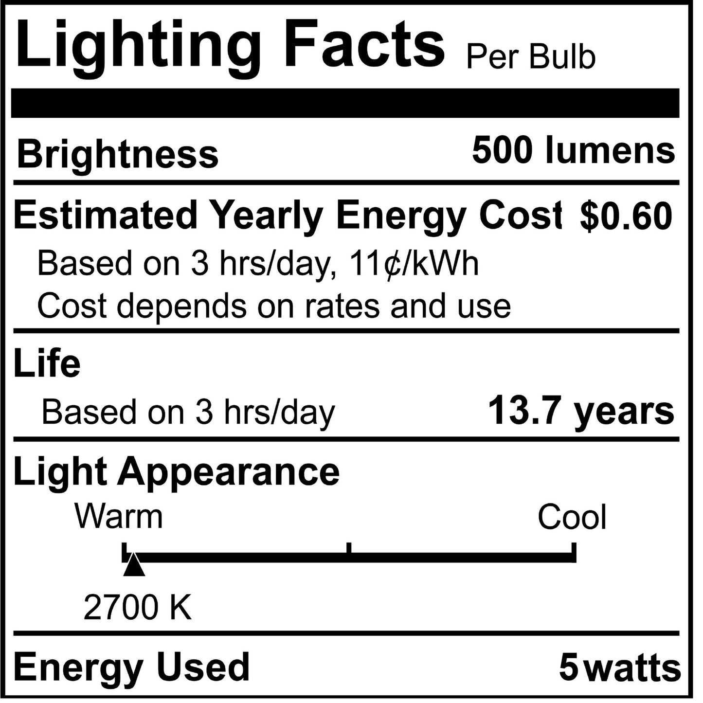776973 - Dimmable Clear G25 LED Light Bulb - 5 Watt - 2700K - 4 Pack