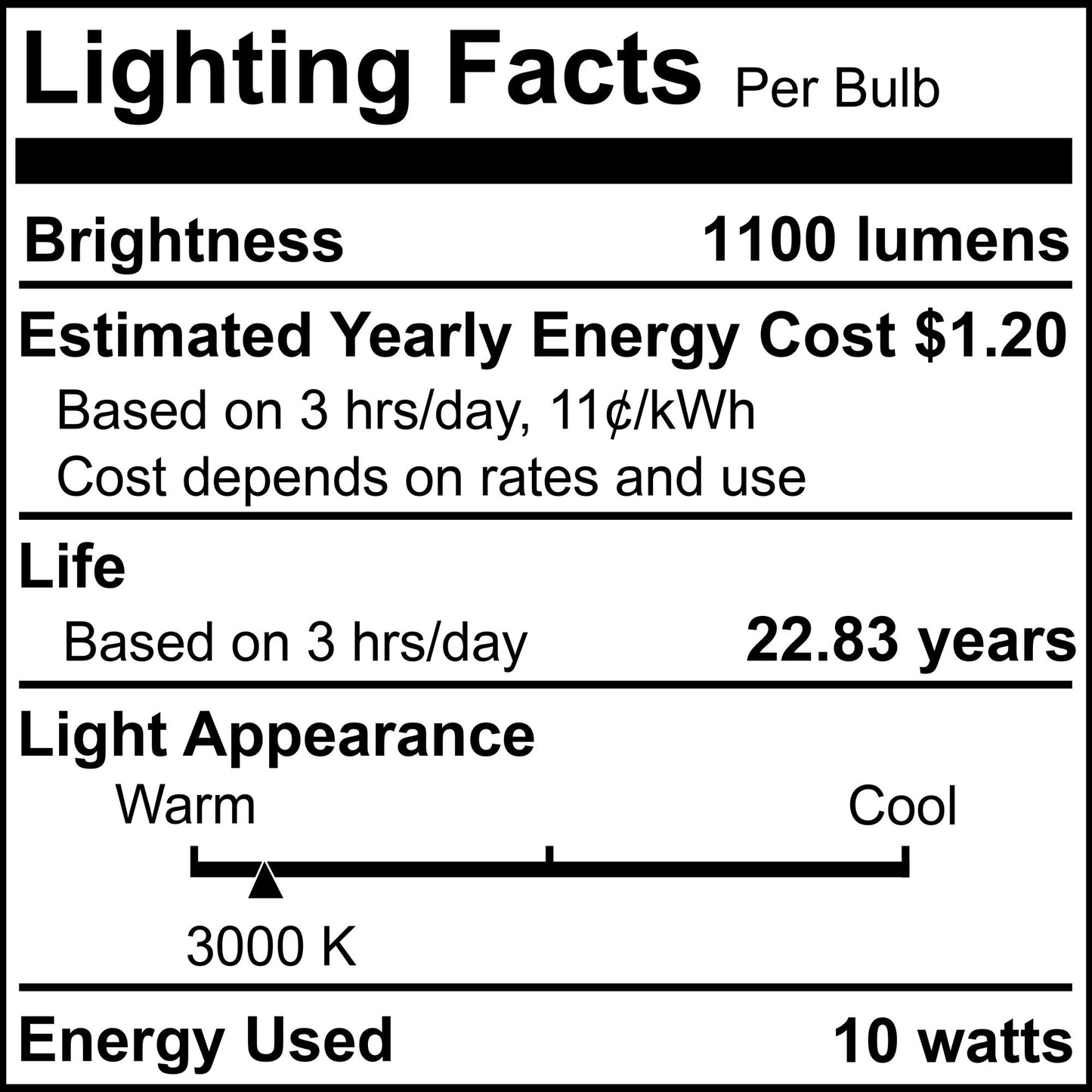 770638 - Dimmable J-TYPE LED R7S Base Light Bulb - 10 Watt - 3000K - 2 Pack