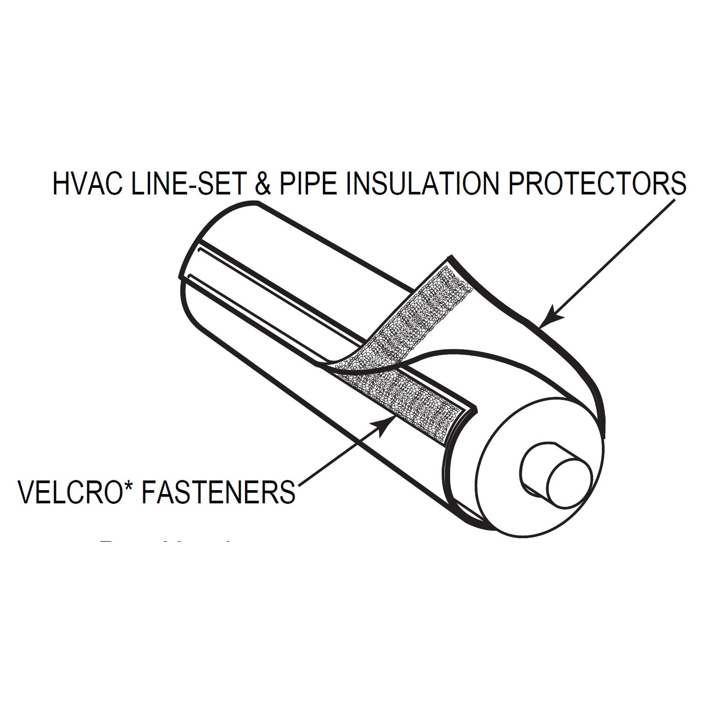 750E-B - EFLEXGUARD HVAC Line-Set & Pipe Insulation Protector