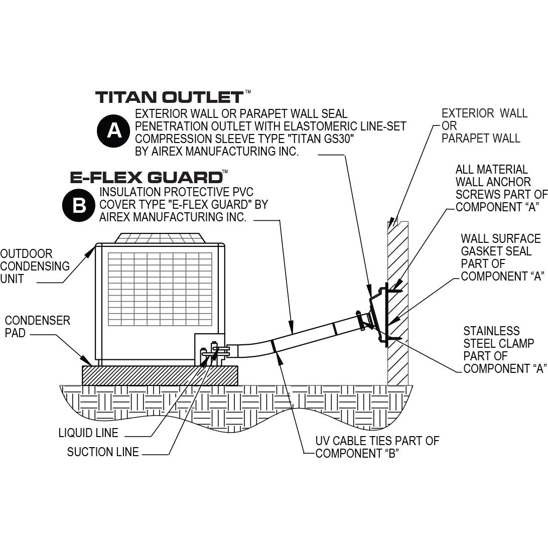 TSS-650G-72E-B - TSS Airex Pro-System Kit - 1/2" Pipe