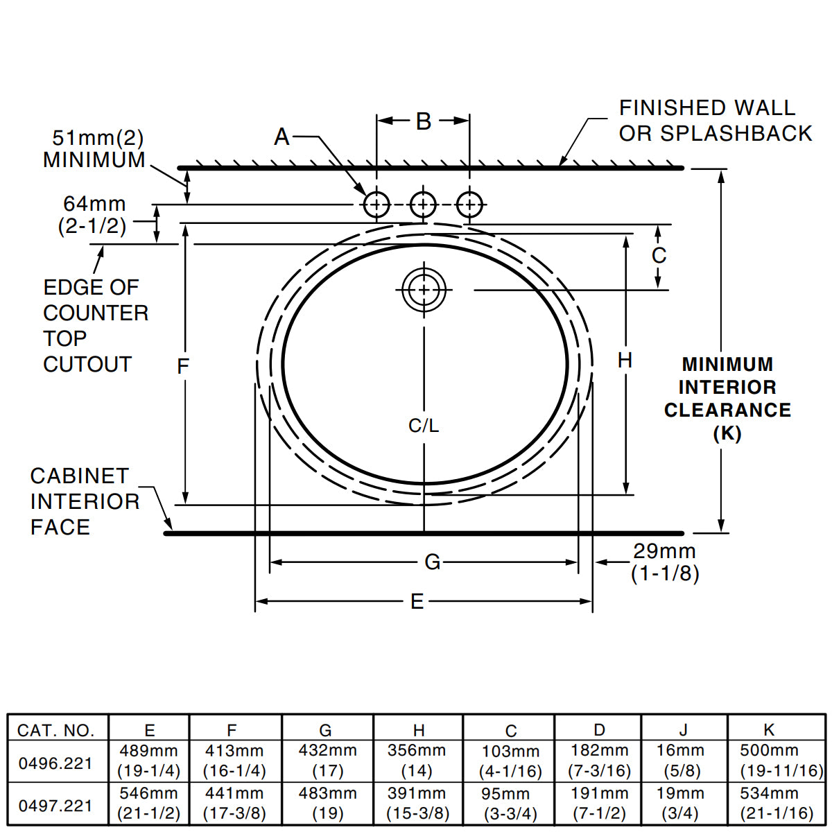 0497221.020 - Ovalyn 19" Under Counter Bathroom Sink - White